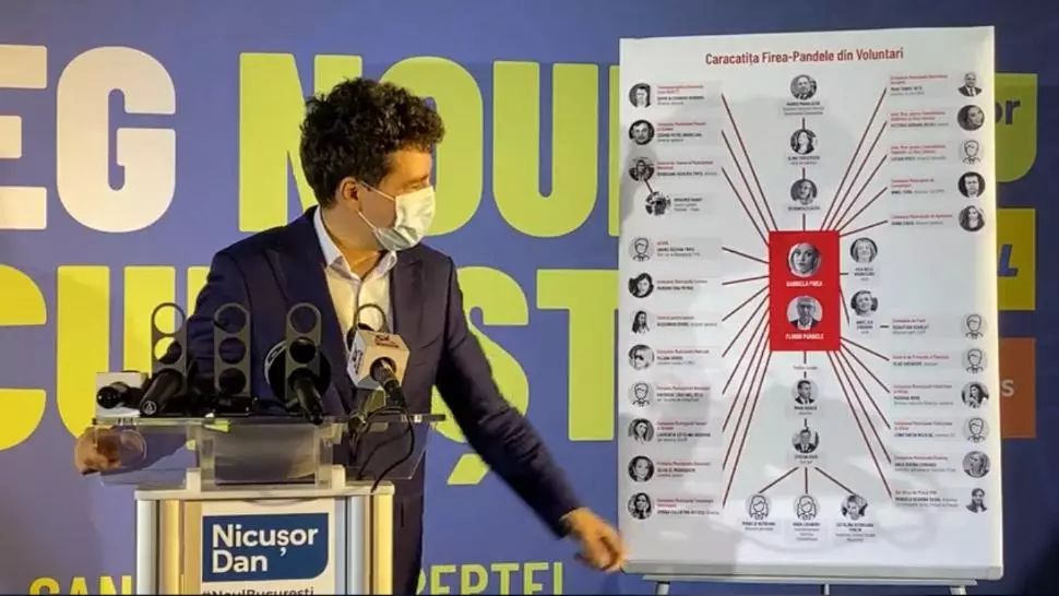 Nicușor Dan prezintă caracatița PSD din Primăria Capitalei