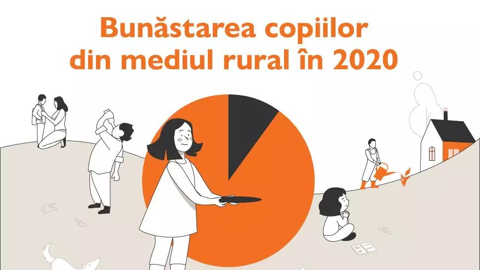 Viața la țară, un calvar: Un copil din zece se culcă flămând, iar cinci din zece nu se spală pe mâini sau pe dinți