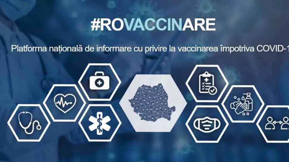 DATE OFICIALE: 30 de mii de români s-au vaccinat anti-Covid, într-o singură zi