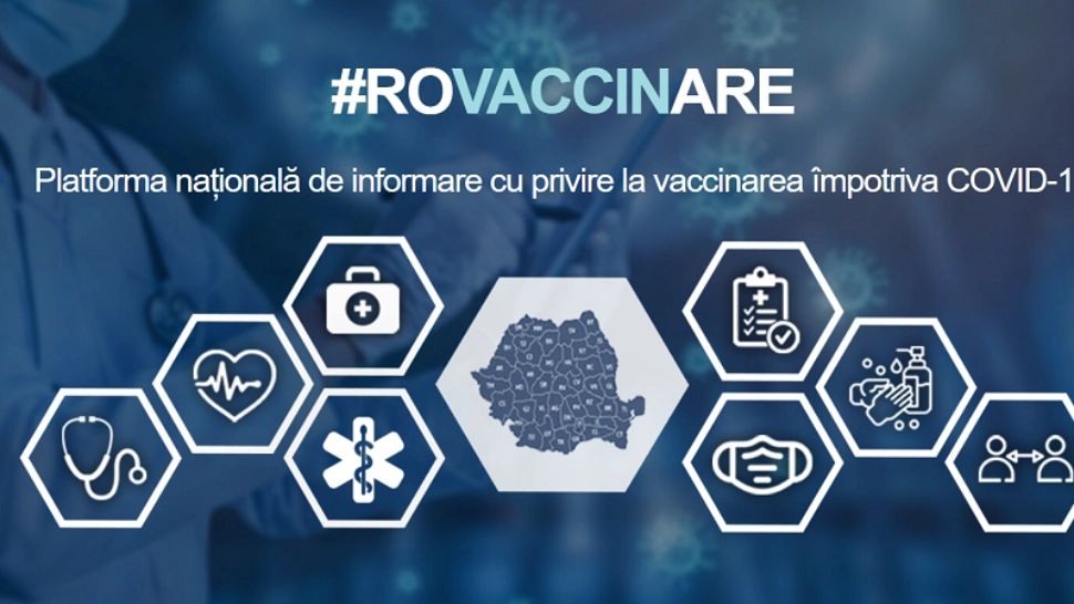 Peste 32.000 de români s-au vaccinat anti-COVID în ultimele 24 de ore