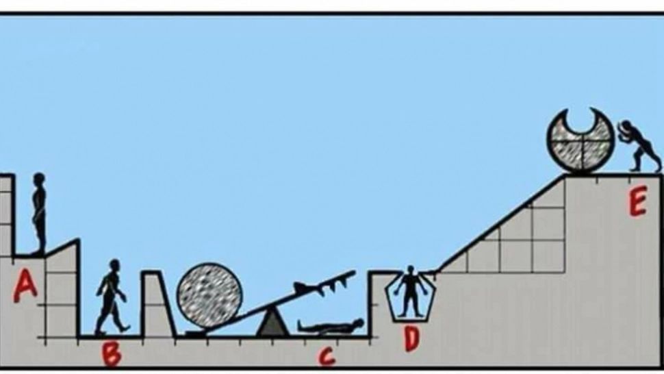 Test de angajare la Google. Doar GENIILE ştiu răspunsul: "Cine moare dacă E împinge piatra?"