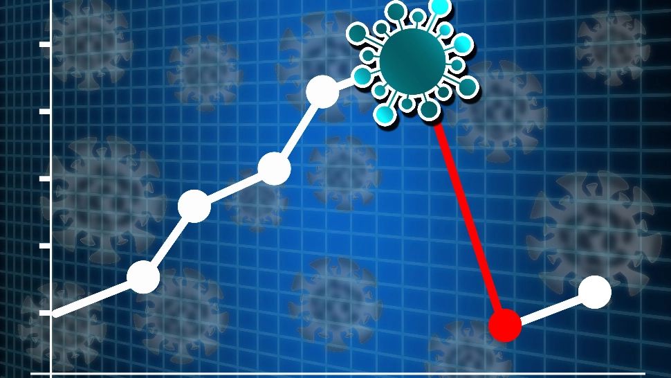 OMICORON provoacă temeri la bursele din întreaga lume. Cine va ieși câștigător, euro sau dolarul