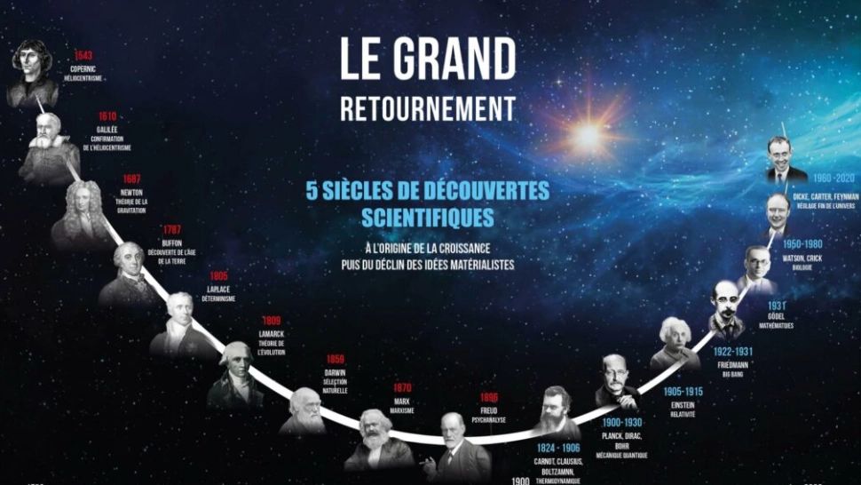 Autorii unei cărți devenite bestseller spun că pot dovedi existenţa lui Dumnezeu prin intermediul ştiinţei. Ce spun criticii 