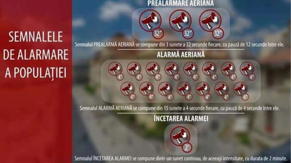 Cât de pregătiți suntem pentru un posibil război: câte sirene și sisteme de alarmare sunt funcționale în Capitală?  