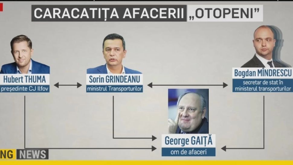 CULISELE STATULUI PARALEL | Caracatița afacerii „Otopeni” - Legăturile mafiei imobiliare, DEMASCATE