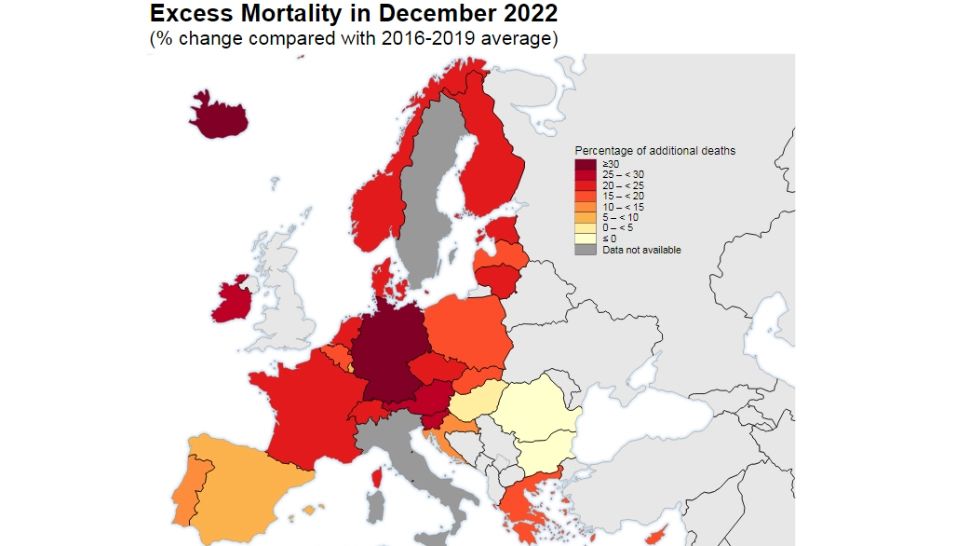 Eurostat: Mortalitatea în exces a crescut brusc la 19% în decembrie 2022. Țările vaccinate, creșteri record, România și Bulgaria, valori în scădere