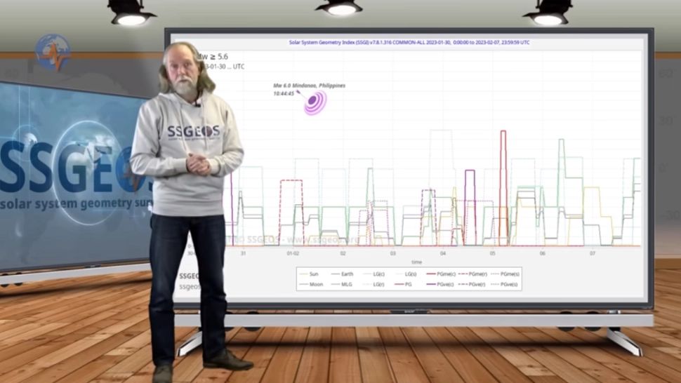 Cercetătorul care a prezis cutremurul din Turcia cu trei zile înainte! Acum toată lumea stă cu ochii pe predicțiile lui!