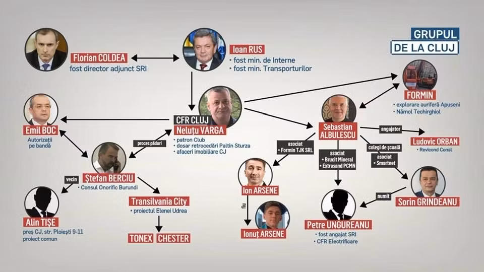 Anca Alexandrescu: Dormiți liniștiți că l-ați băgat în mormânt pe Rudel Obreja? Dar că pe Ionel Arsene l-ați făcut scăpat?!