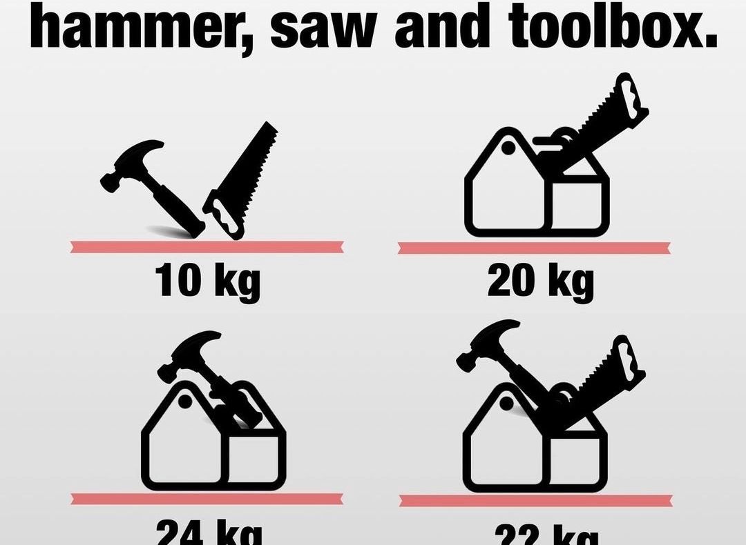 Testul INSTALATORULUI. Tu știi să calculezi cât cântăresc uneltele și trusa?