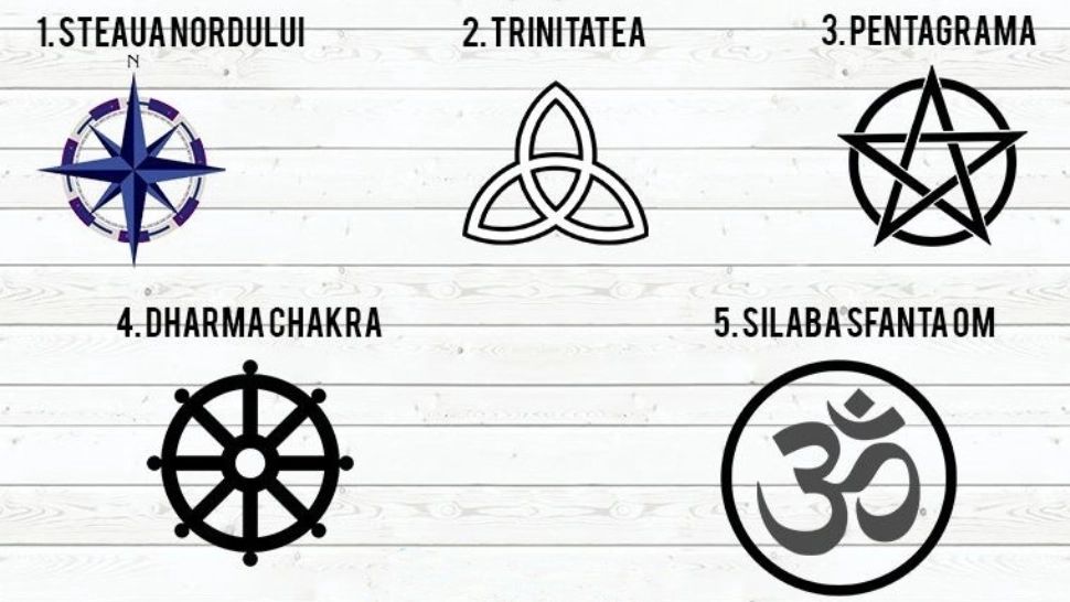 Testul simbolurilor antice. Cel care te atrage cel mai mult îți dezvăluie încotro se îndreaptă viața ta