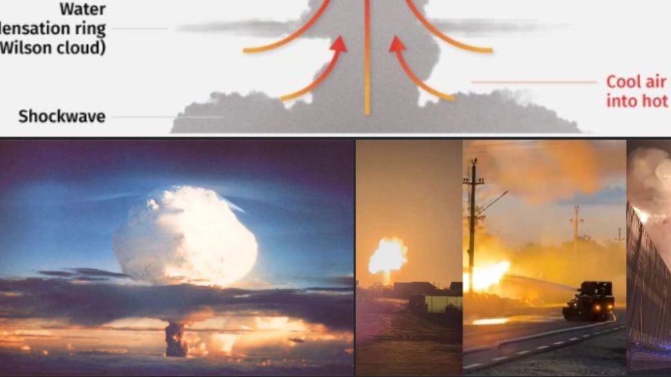 Explozia de la Crevedia și bomba de la Hiroșima. De ce ambele au avut formă de CIUPERCĂ?