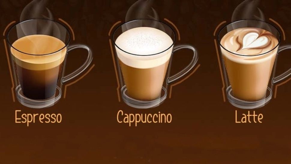 Ce spune cafeaua preferată despre tine. Ești o persoană creativă, echilibrată, îndrăzneață sau relaxată? 