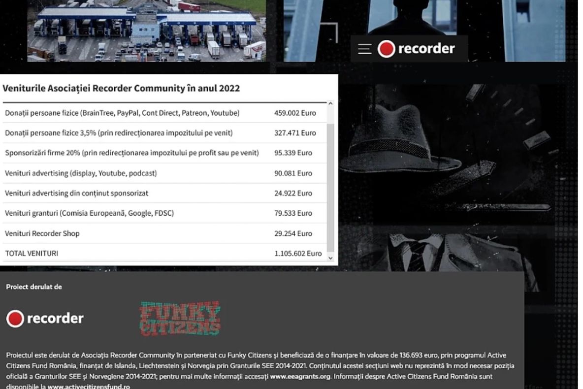 Moștenitorii Securității. Falsurile noii ”investigații” Recorder, demontate punct cu punct. Hărțuirea unor preoți ortodocși și a soțiilor lor pare o producție la comandă