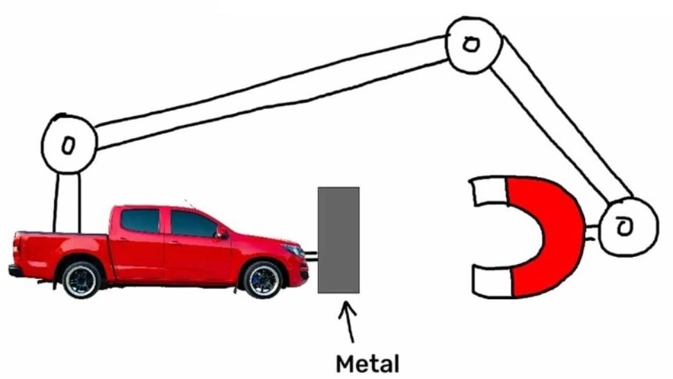 Testul care-ți arată dacă știi fizică. Poate să fie trasă de magnet mașina din imagine?