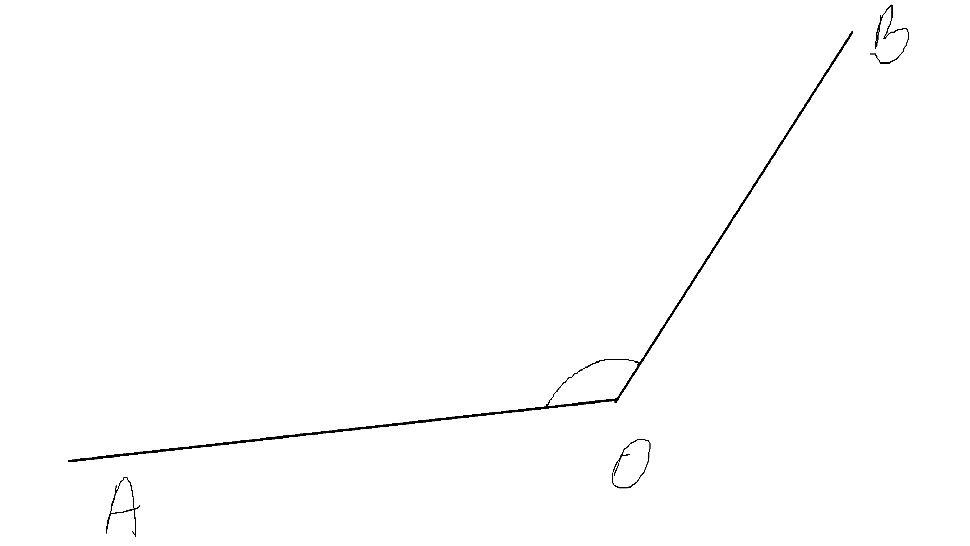 Ce este unghiul "TÂMPIT"? Definiția exista pe vremuri în manualele școlare