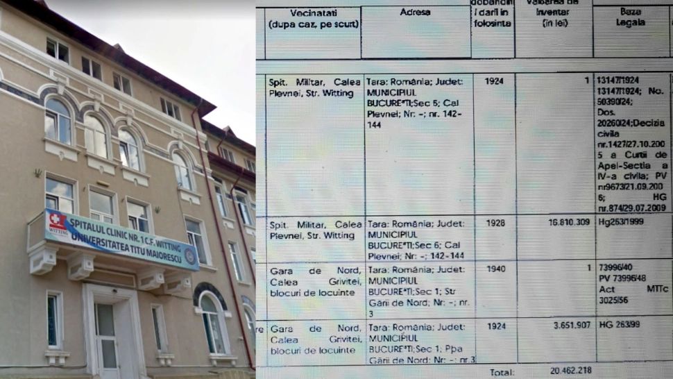 Terenul spitalului Witting a fost evaluat la doar 2 lei. Magia prin care 7.300 mp în inima Capitalei au ajuns să coste cât o ceapă degerată
