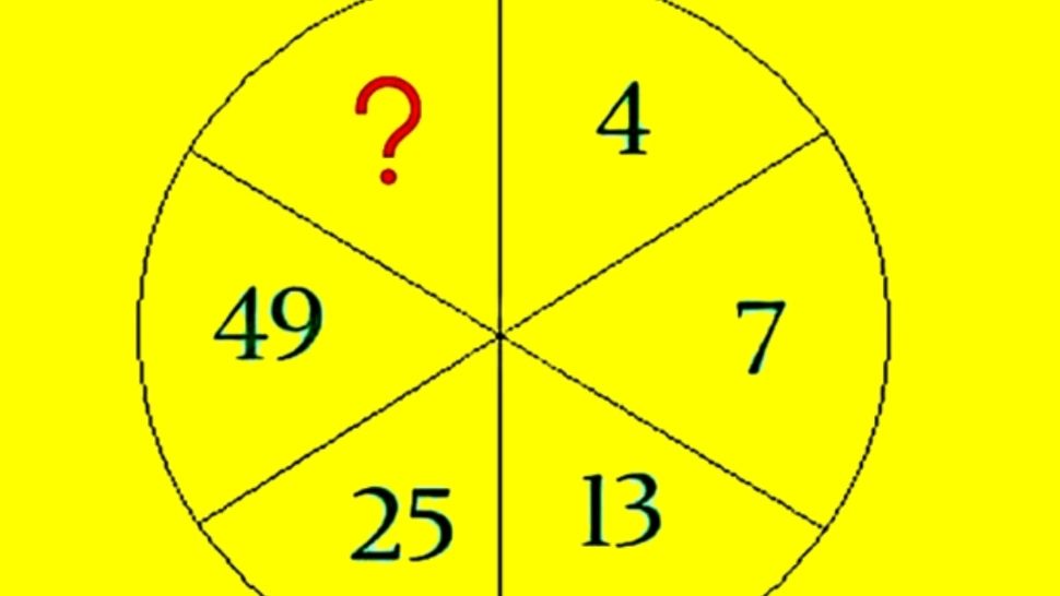 TEST IQ| Cât de bine te pricepi la matematică. Află numărul corect și pune-l în locul semnului de întrebare