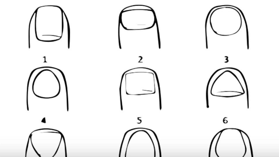 Personalitatea ta, reflectată în forma unghiilor: Ce spune despre tine