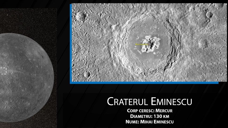 Români in spațiu. Asteroidul Eminescu, vulcanul Darclee, craterul Haret. Sistemul solar este împânzit de nume românești