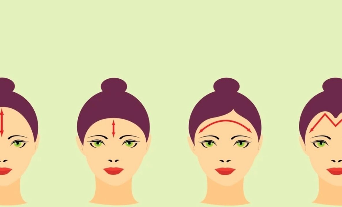 Ce spune forma frunţii despre tine şi modul în care înfrunţi provocările: cine are cea mai slabă personalitate?