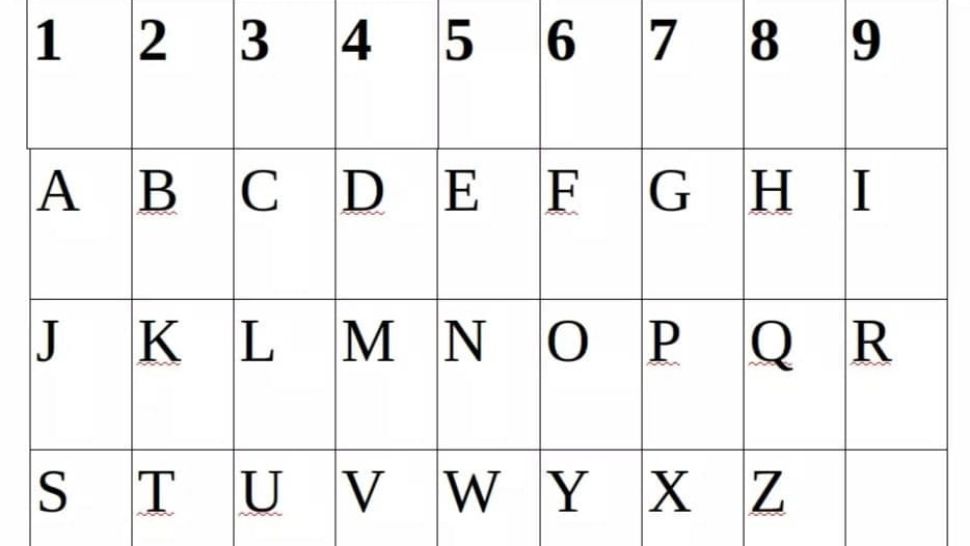 Cum să alegi un număr benefic pentru mașina ta. Ce spun numerologii despre influența pe care o are numărul asupra autoturismului tău