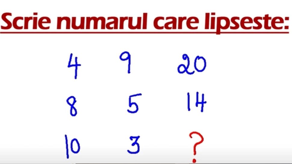 Test IQ pentru oamenii SMART: doar 1 din 10 persoane îl pot rezolva!