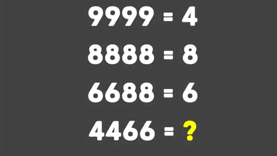 TEST IQ la final de săptămână! Dacă 9999=4, 8888=8 și 6688=6, atunci cât este 4466?