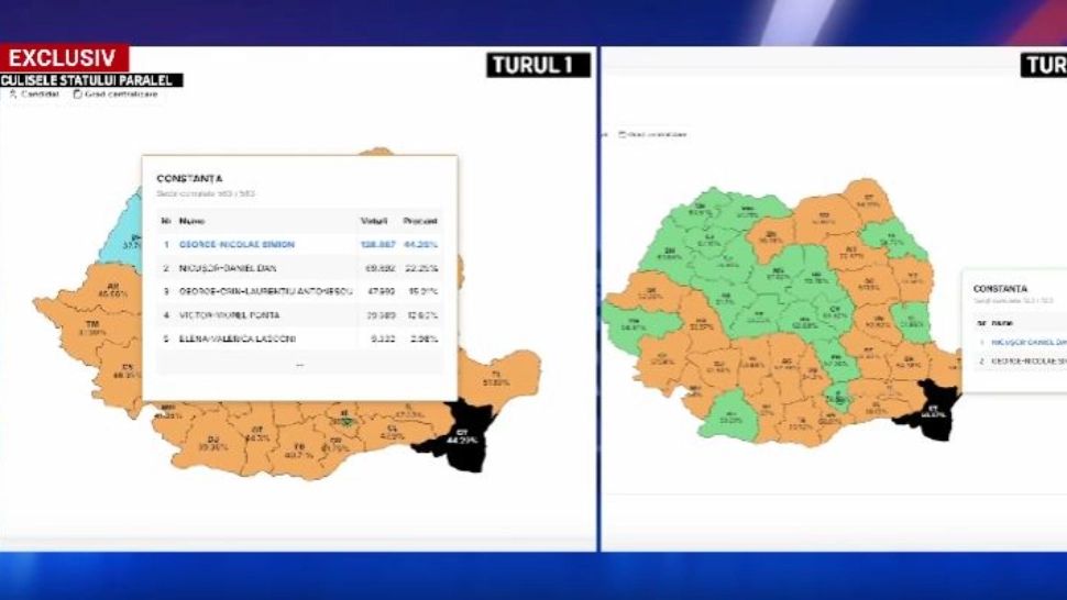 Exclusiv: cum ar fi fost fraudate alegerile prezidențiale? Analiza datelor oficiale: ce a aflat Anca Alexandrescu?