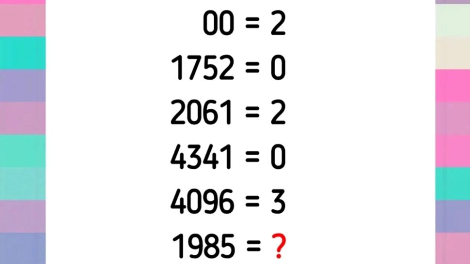 Testul IQ de luni! Cât face 1985, dacă 00=2, 1752=0, 2016=2, 4341=0 și 4096=3