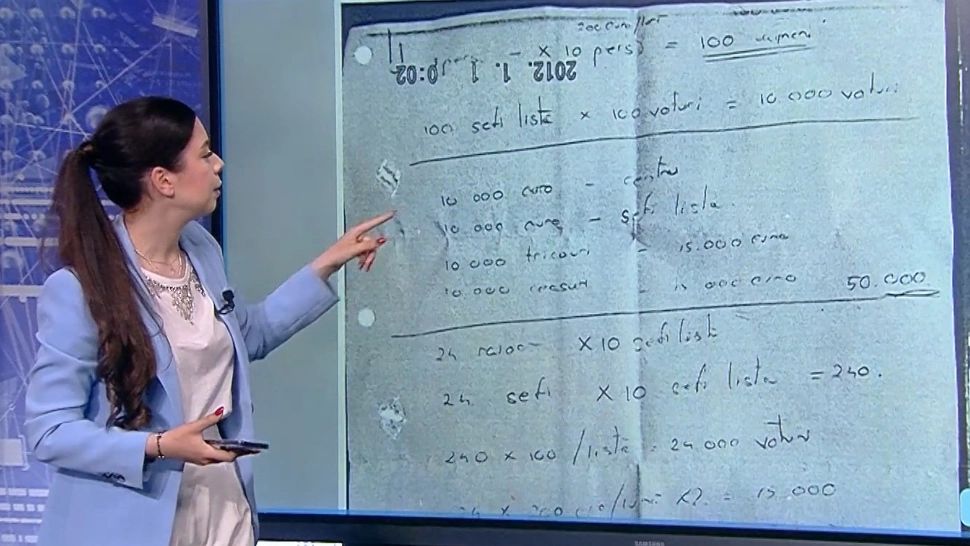 Schema piramidală pentru furtul de voturi din diaspora. Procuror: Planul lui Sebastian Ghiță poate fi folosit și la aceste alegeri - document exclusiv