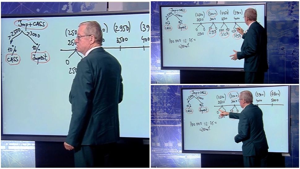 Profesorul Anton Hadăr demască manevra cu impozitarea pensiilor! Câți bani pierd românii 