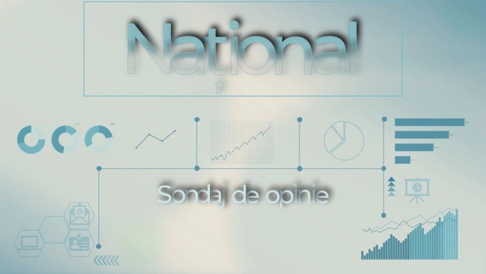 Armata, pompierii, Biserica, instituțiile în care românii au cea mai mare încredere. La polul opus se află AEP, CCR și CNA - sondaj CURS