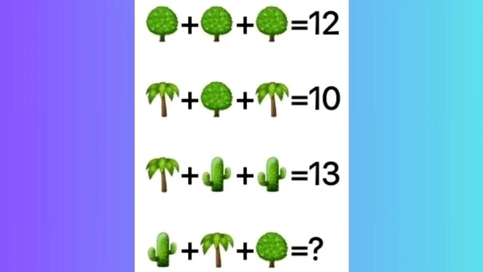 Crezi că ești un geniu? Rezolvă testul care face furori pe internet și află cât de deștept ești