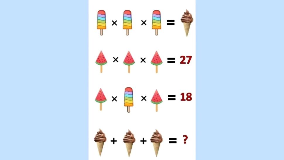 Ai mintea la fel de ascuțită ca Arhimede? Testul IQ care îți pune logica la încercare în doar 20 de secunde