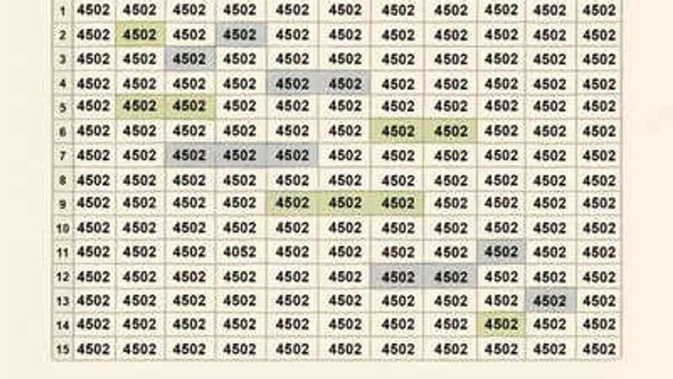 Test vizual pentru minți agere: poți identifica numărul „4052” în doar 8 secunde?