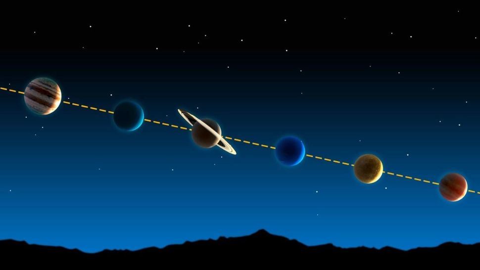 Tot ce trebuie să știi despre alinierea planetelor care are loc sâmbătă seară. La ce oră se vede cel mai bine, cât durează, cum faci poze