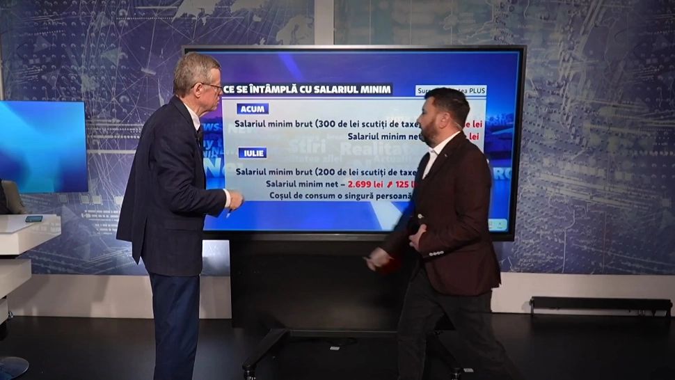 Anton Hadăr, demonstrație cu cifre pe tablă: Majorarea salariului minim nu aduce beneficii reale – VIDEO