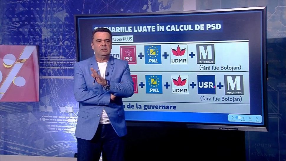 Criză majoră în coaliție. Scenariile explozive privind formule de alianțe politice - VIDEO