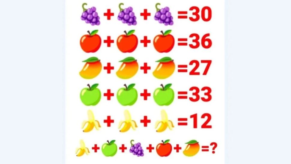 Test de inteligență care pune mintea la încercare: poți descifra valoarea fructelor?