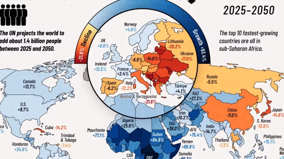 Câți români vor mai fi în 2050? Previziunile ONU arată o scădere dură