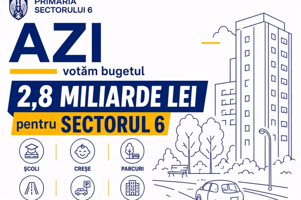 Primăria Sectorului 6 a aprobat bugetul pe 2026, iar prioritățile sunt clare. Pe ce se vor duce banii