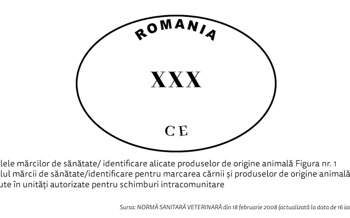 O alertă alimentară nu se verifică pe Facebook. Cum afli dacă produsul pe care l-ai cumpărat este cel vizat