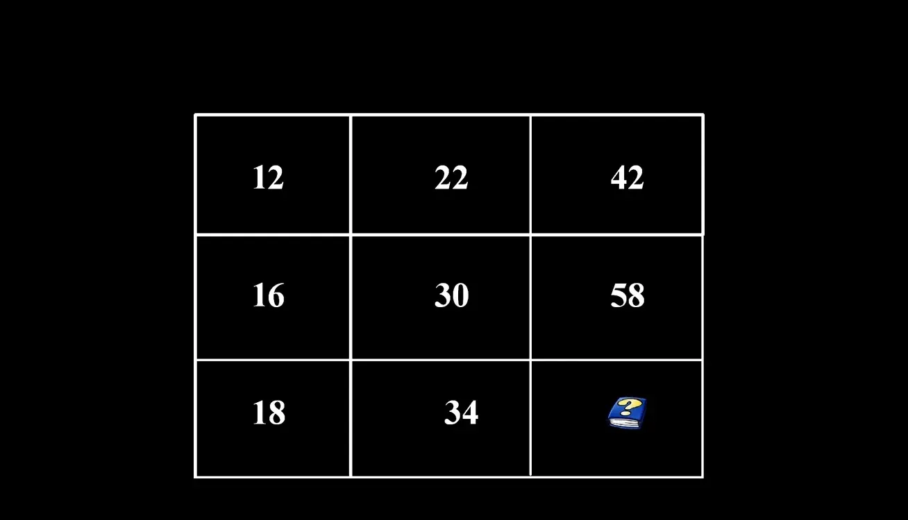 Test de matematică pentru cei atenți. Poți completa tabelul fără calculator? Răspunsul este mai simplu decât pare