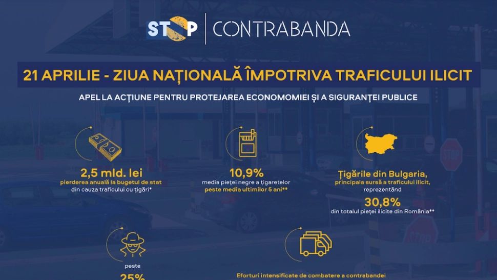 Ziua națională împotriva traficului ilicit de mărfuri,  un apel la acțiune pentru protejarea economiei și a siguranței publice