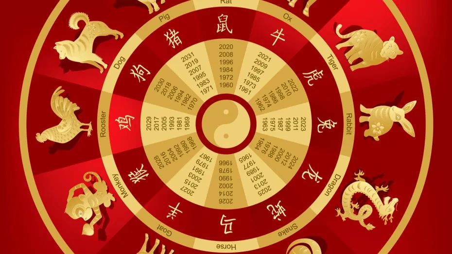 Horoscop chinezesc 3 mai 2026: zi de schimbări majore. Zodiile care trebuie să ia decizii importante
