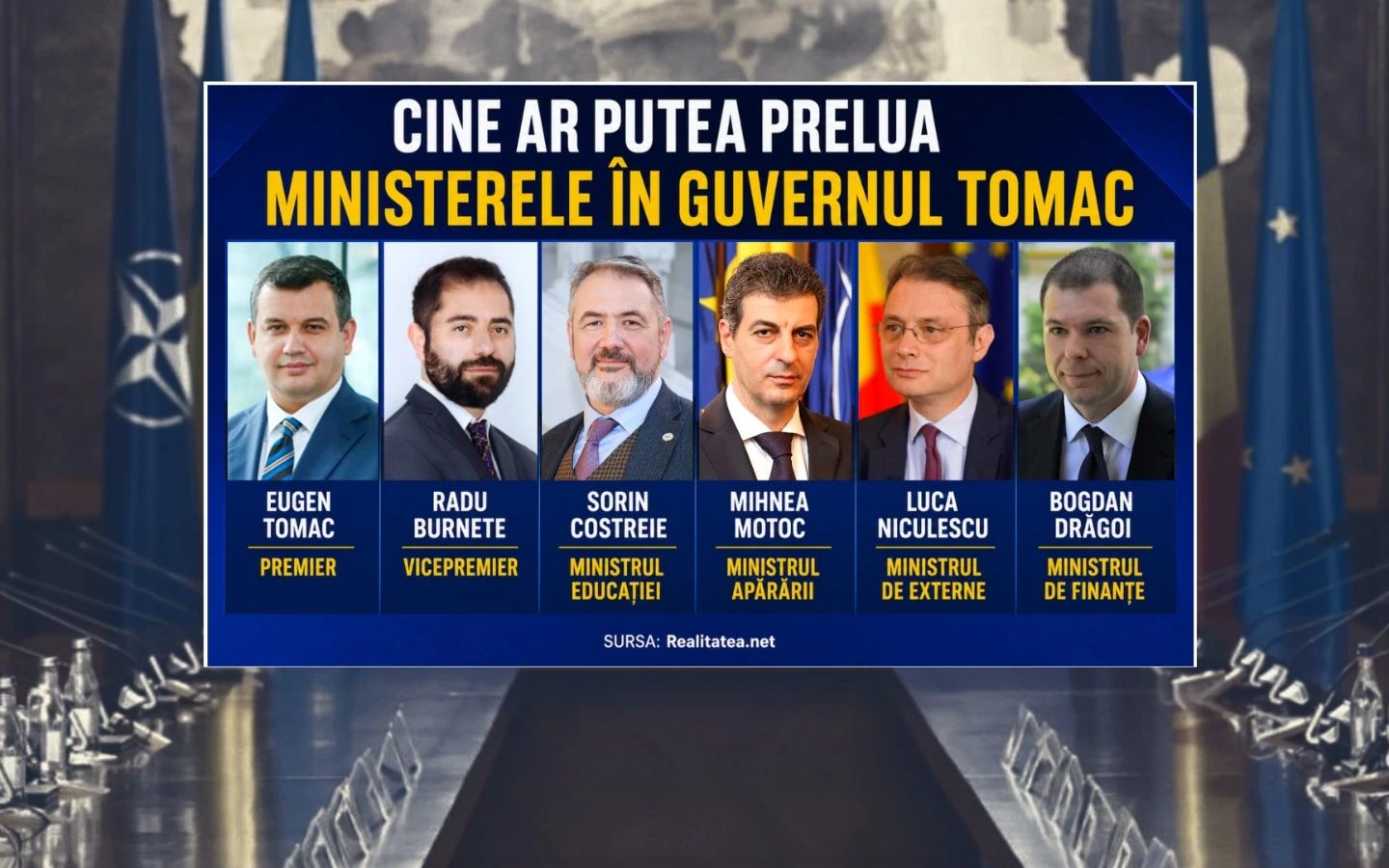 Ce nume se vehiculează pentru guvernul Tomac? Pe listă sunt 3 consilieri ai lui Nicușor Dan