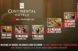 35 de ani de Continental Hotels: de la primul hotel la milioane de experiențe pentru români