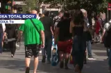 Cum este evaluată compoziția corpului