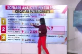Se fac calcule pentru majorarea pensiilor în 2027. Trei scenarii sunt luate în calcul la Ministerul Muncii. Cât ar putea primi seniorii