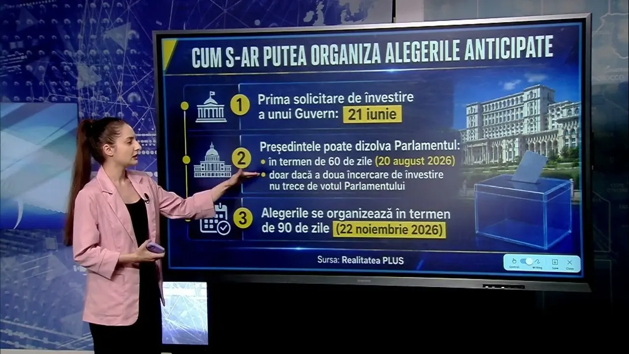 Care este planul lui Ilie Bolojan